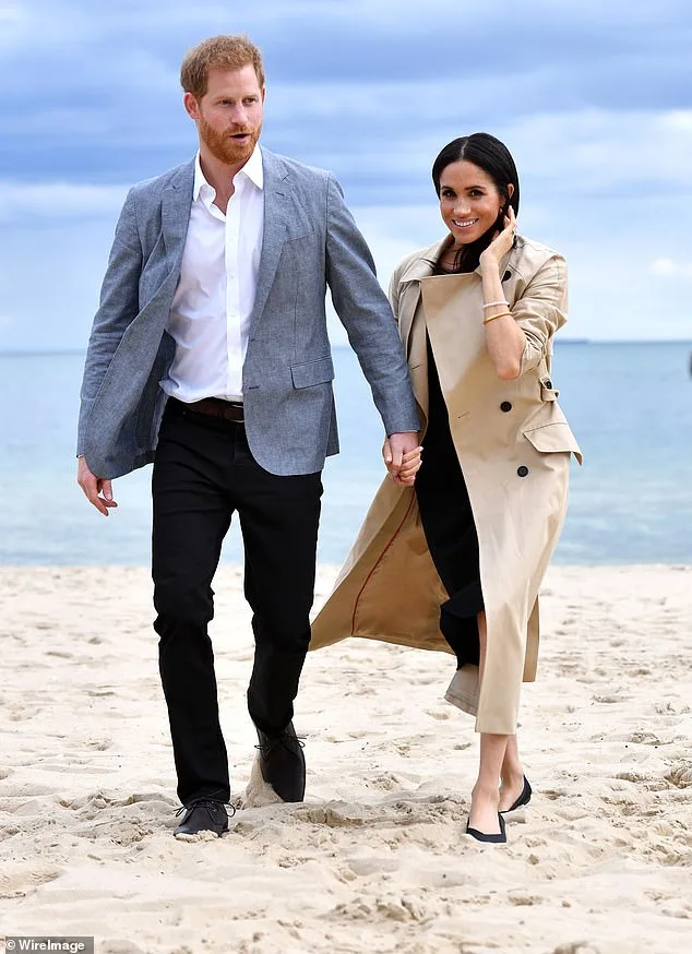 Leaked Document Reveals Prince Harry and Meghan Markle's Australian Tour Itinerary—But a Surprising Omission Sparks Speculation About Their True Motives