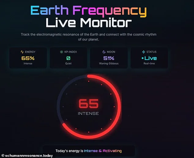 Mysterious Surge in Earth's 'Heartbeat' Sparks Global Unease as Schumann Resonance Reaches Unprecedented Levels