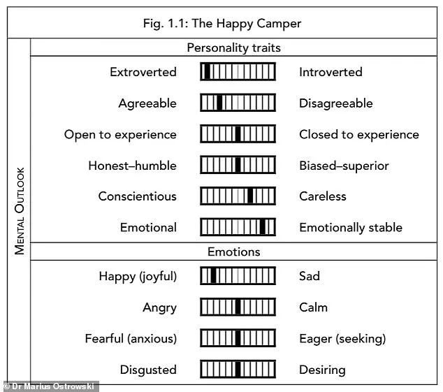Oxford Research Uncovers 10 Thinker Types – How Understanding Your Style Could Transform Relationships and Society