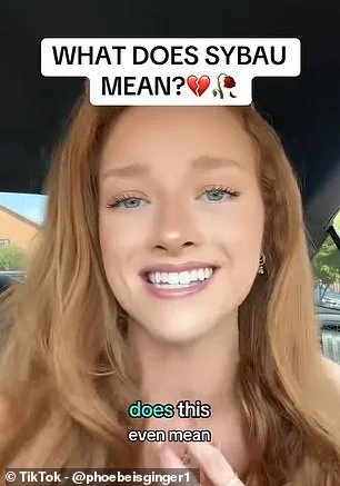 UK's Most Confusing Text Abbreviations Decoded: What Do SYBAU and WYLL Really Mean?