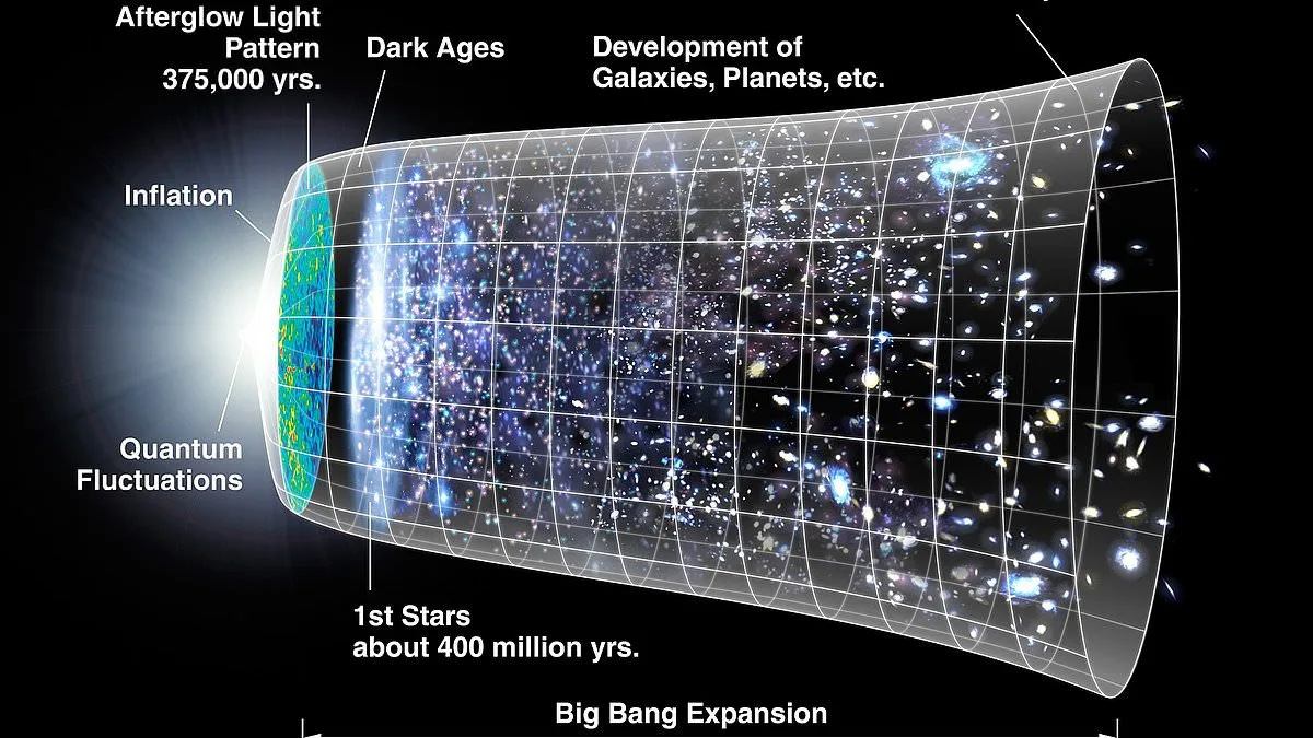 Cosmic Conundrum: The Universe's Expansion Rate Defies Expectations, Leaving Scientists Baffled