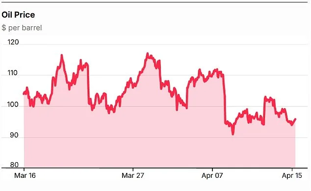 US-Iran Tensions Rise Over Strait of Hormuz Blockade