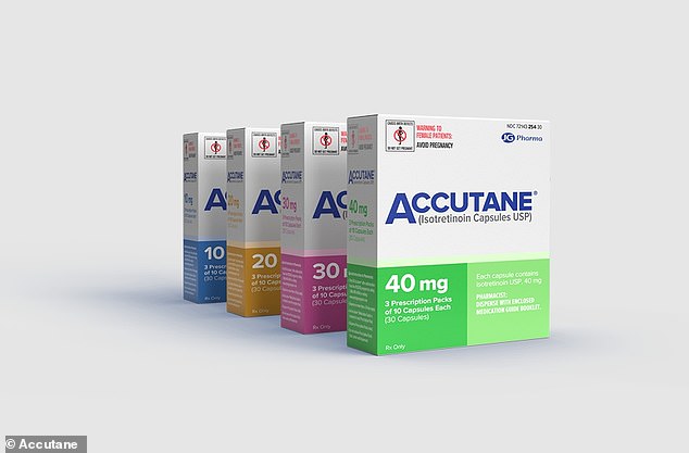 Celebrities use low-dose Accutane for anti-aging without surgery.
