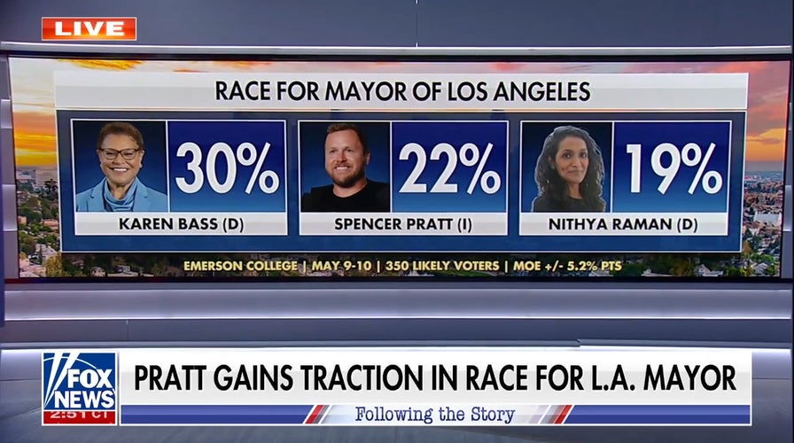 Spencer Pratt files complaint against Mayor Bass over election law violation.