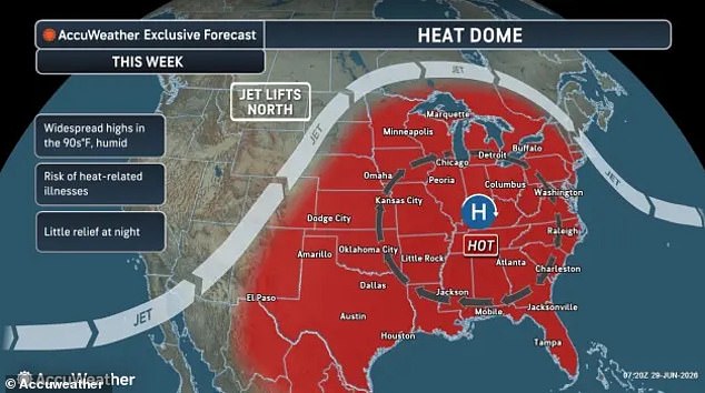 Mega Heat Dome Traps 200 Million Americans in Dangerous Heat